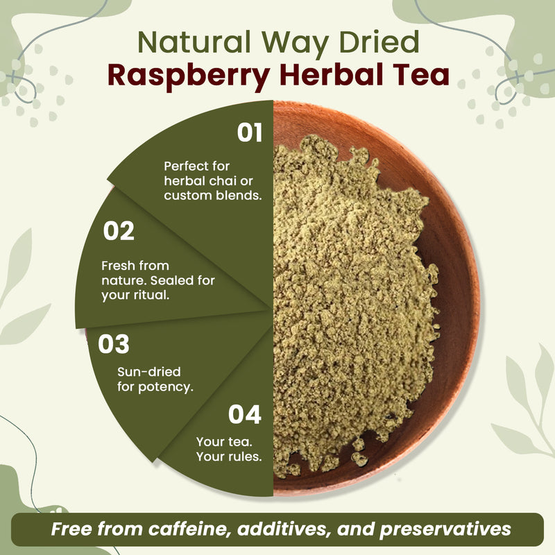 Natural Raspberry Leaf Powder (Rubus idaeus) - Herbal Tea | European Wild-Harvest | Kosher & USDA Certified | Vegan, Non-GMO & Gluten Free | 100% Raw from Albania