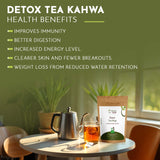 Detox Tea Bags | Pyramid Tea Bags, Caffeine-Free, 100% Natural Ingredients, ECO Conscious Packaging | Herbal Tea for Relaxation | Rich Flavor, and Sustainable Enjoyment, 4.5 Oz (Pack of 50)